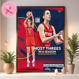 Caitlin Clark From Indiana Fever Has Set The Record For Most Threes In A Season In Franchise History Home Decor Poster Canvas