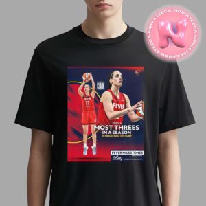 Caitlin Clark From Indiana Fever Has Set The Record For Most Threes In A Season In Franchise History Unisex T-Shirt