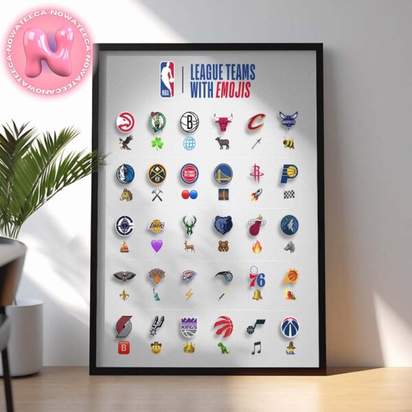 NBA League Teams With Emojis 2024 NBA Champions Home Decor Poster Canvas