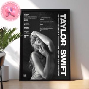 Taylor Swift For Your Consideration The Tortured Poets Department Banner For The 2025 Grammys Home Decor Poster Canvas